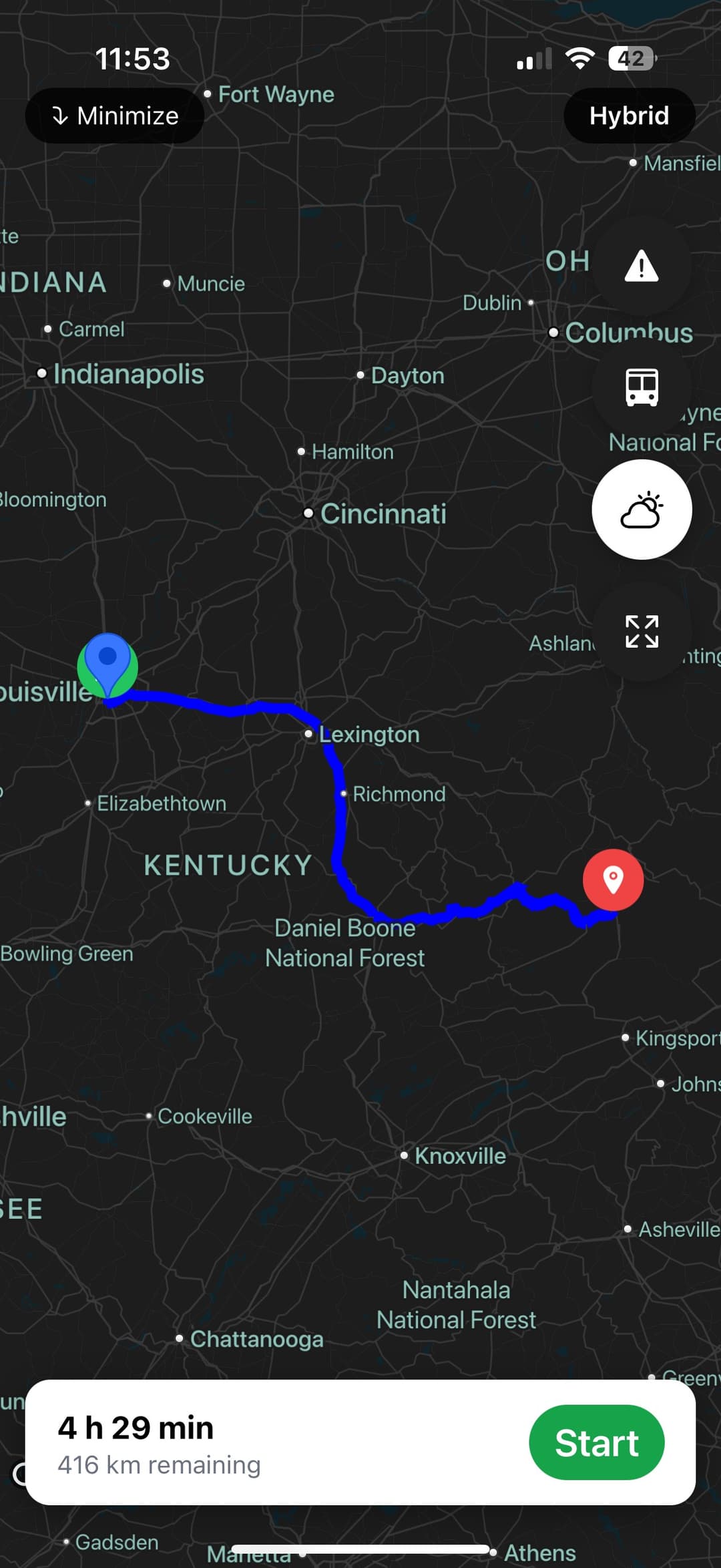 Load Navigator app dashboard